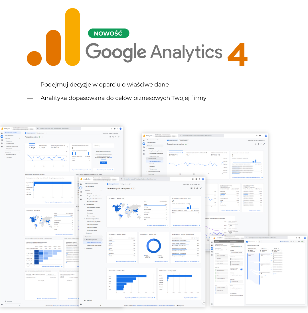 Konfiguracja Google Analytics 4