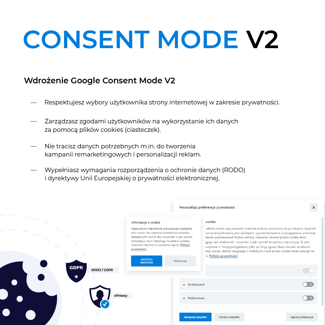 Wdrożenie Consent Mode wersja v2